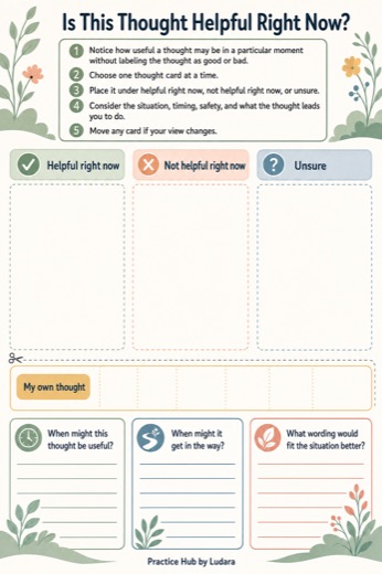Preview of Is This Thought Helpful Right Now?